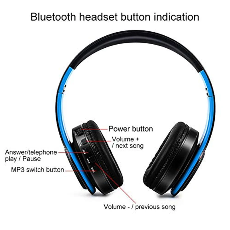 Беспроводные Bluetooth наушники гарнитура стереонаушники наушники микрофон/TF карта для мобильного телефона слушать музыку