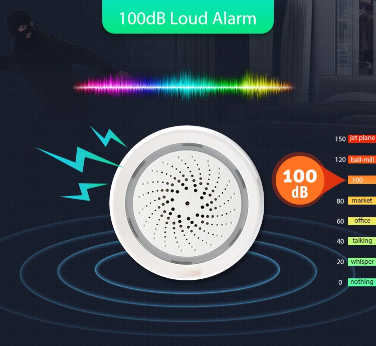 NEO Coolcam умный дом сирена датчик связи с датчиком температуры и влажности Tuya Smart Life Alexa IFTTT