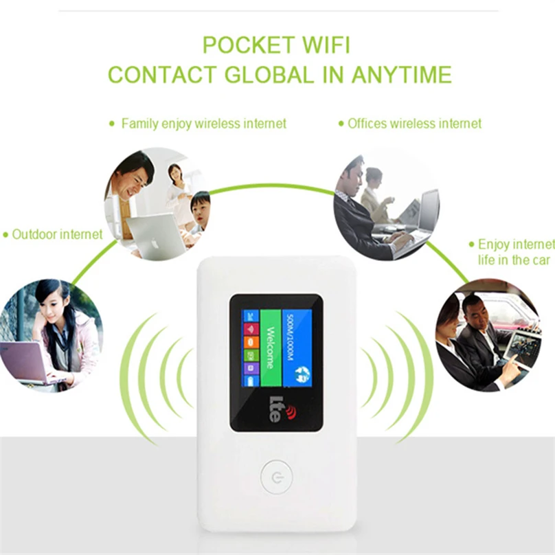 TIANJIE 4G LTE Карманный Wi Fi роутер автомобильный Мобильный EDG GSM беспроводной мини