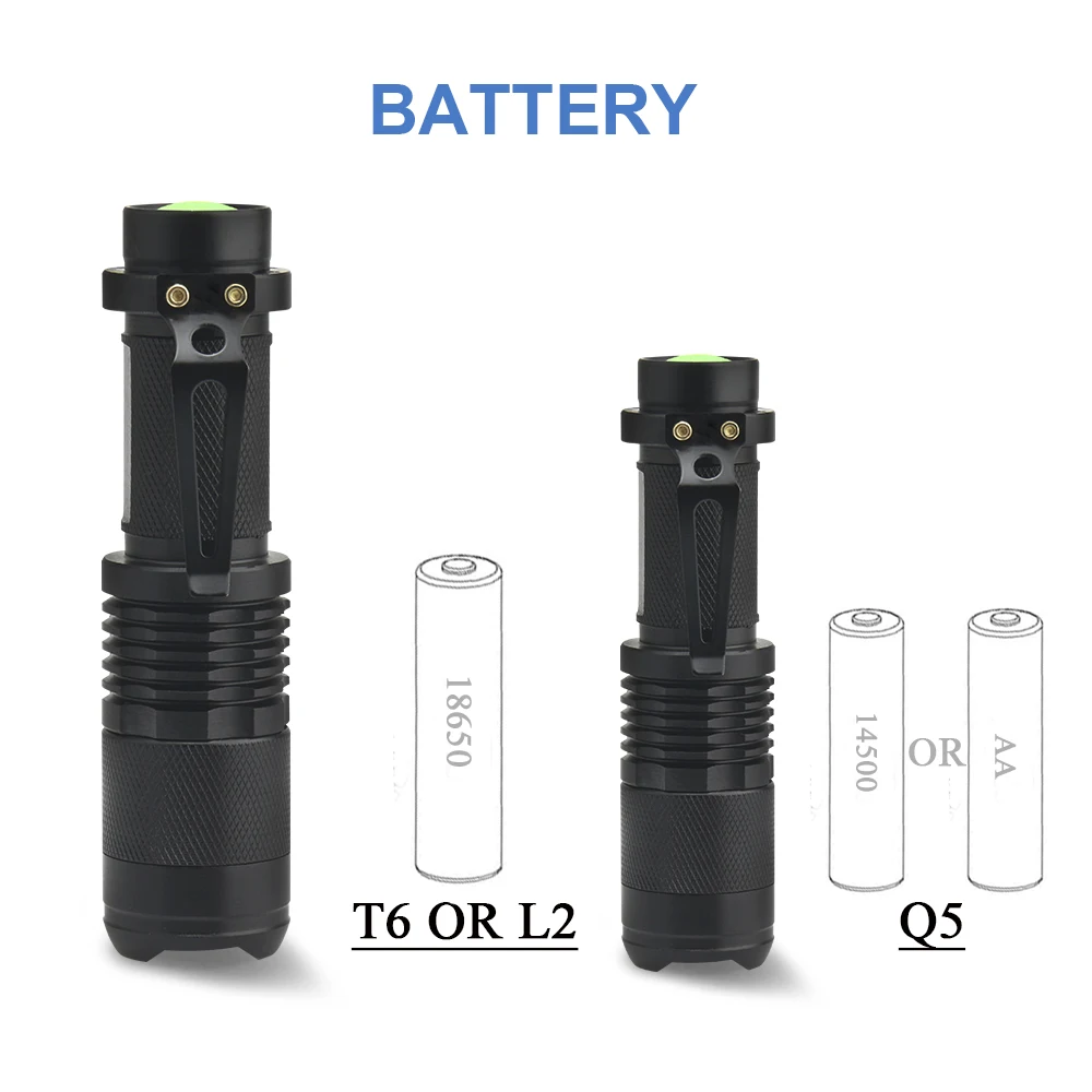 Cree xm l2 5000 люмен мини фонарик светодиодный ручной фонарь 18650 14500 перезаряжаемый