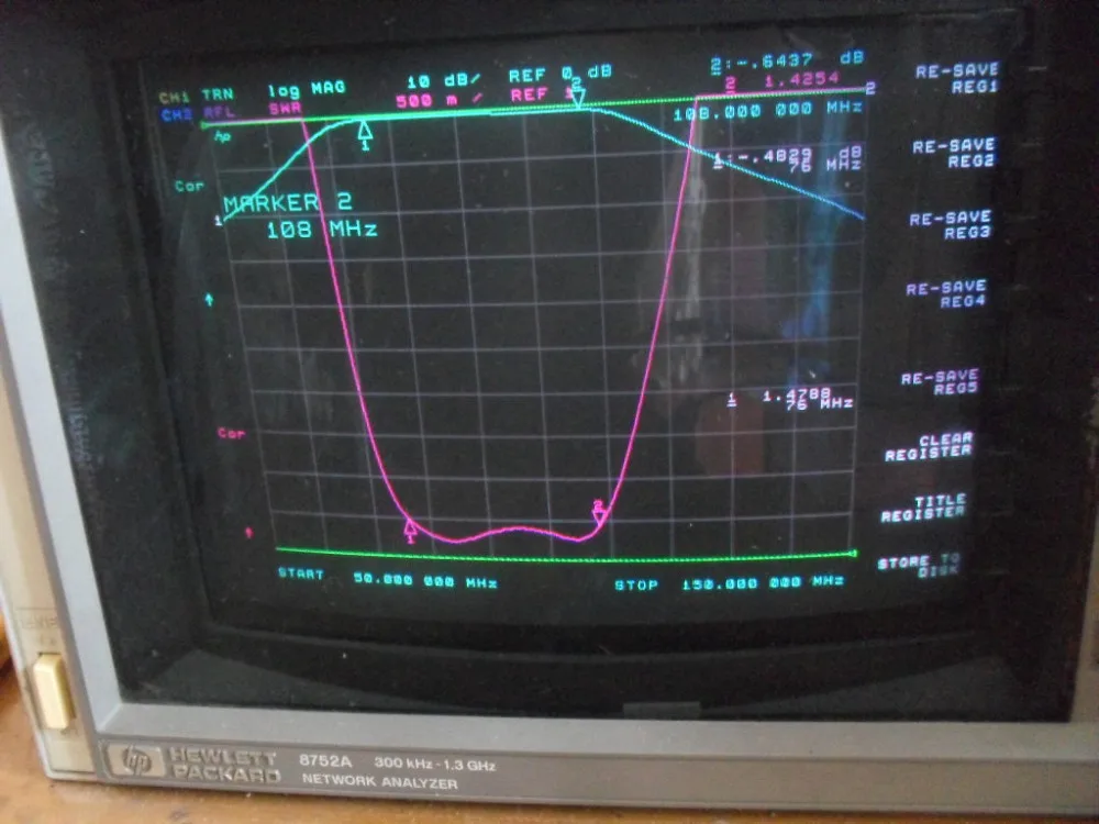 FM диапазон 76 108 МГц фильтр полости пропускания (BPF) 100 Вт SSB CW AM коротковолновый