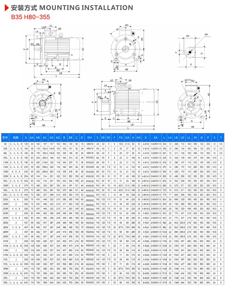 Медный провод трехфазный асинхронный двигатель, 1,1/1,5/2,2/3/4/5,5/380 кВт GB мотор, V мотор