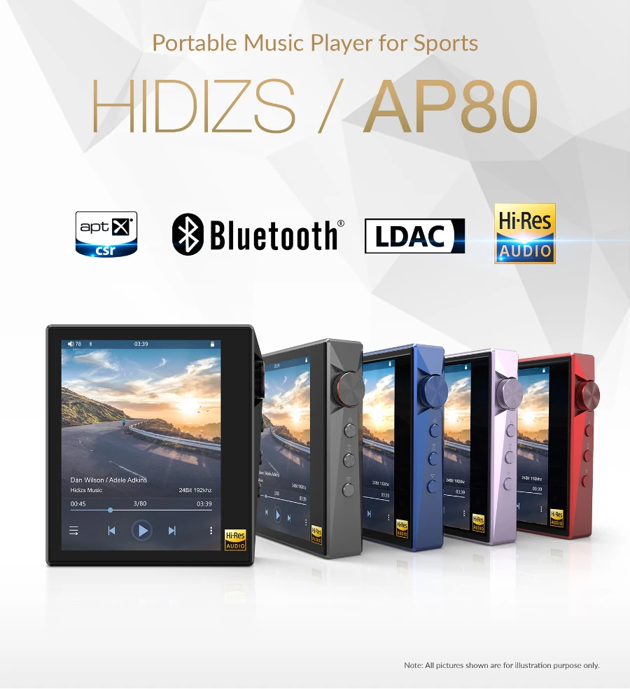 Hidizs AP80 Hi-Res ES9218P Ультрапортативный Bluetooth HIFI музыкальный mp3-плеер LDAC USB DAC DSD 64/128 FALC DAP