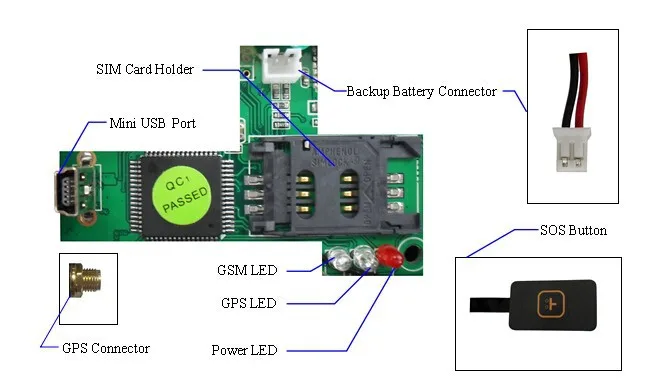 Водонепроницаемый gps gsm gprs мотоцикл трекер GMT368S поддержка 1 выходной переключатель Функция SOS сигнализация трекер встроенная память