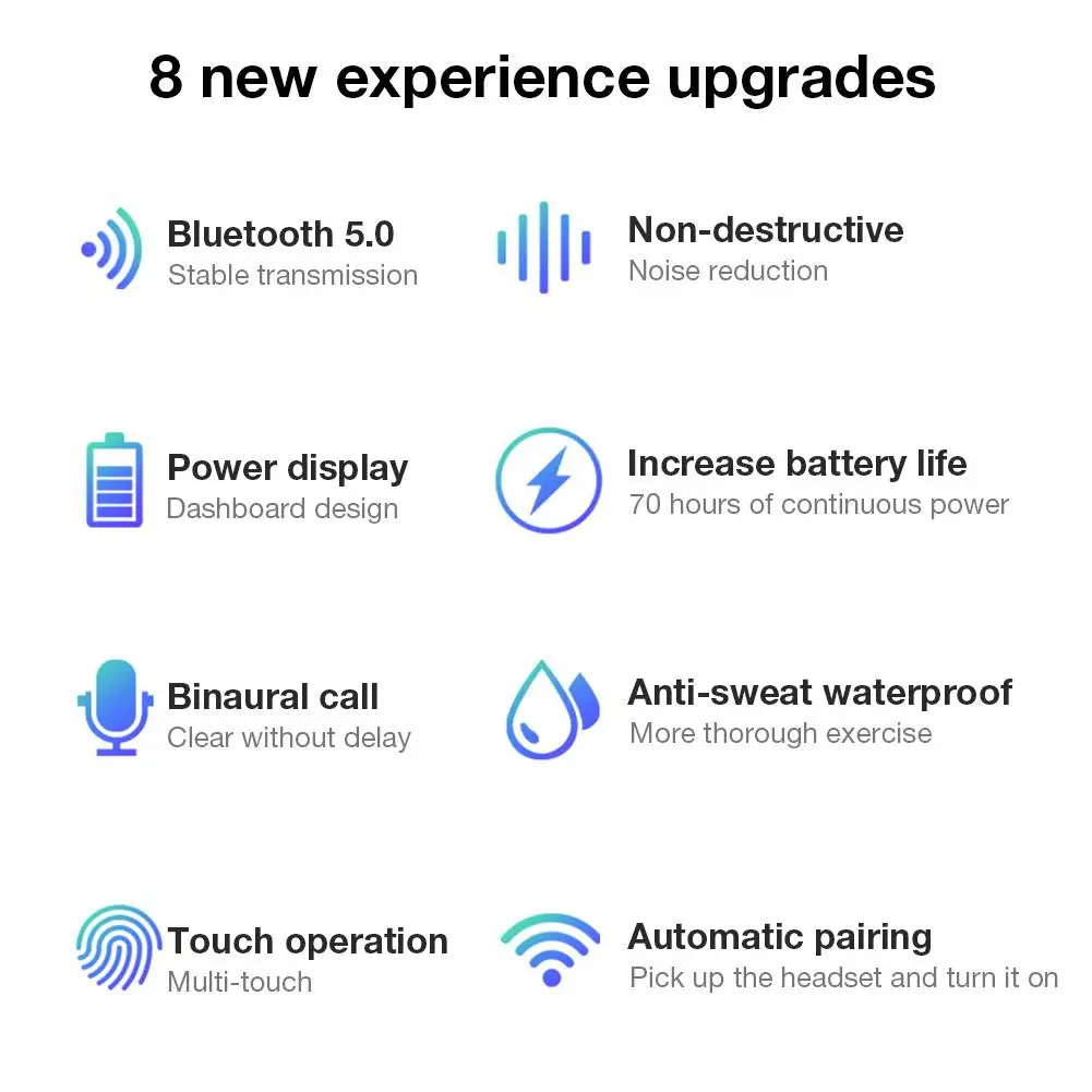 ES01 Touch True беспроводной стерео Bluetooth 5,0 гарнитура наушники ударопрочный аудио приемник без потерь качество звука