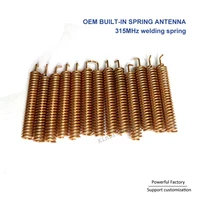 Communication Equipment