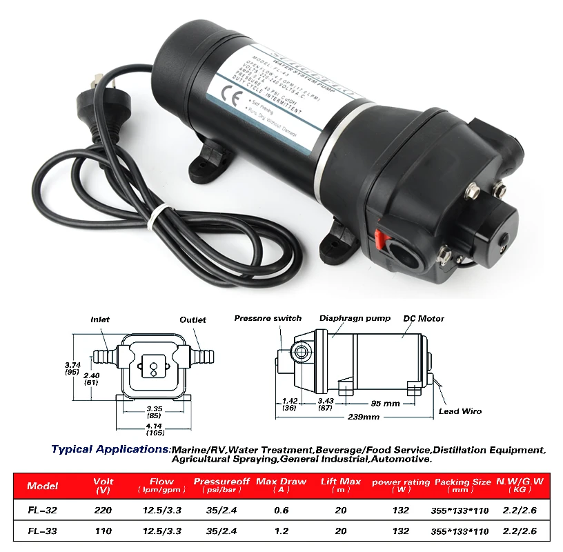 New 110V High Pressure Water Pump 12.5L/Min Lift max 20m 35PSI Self