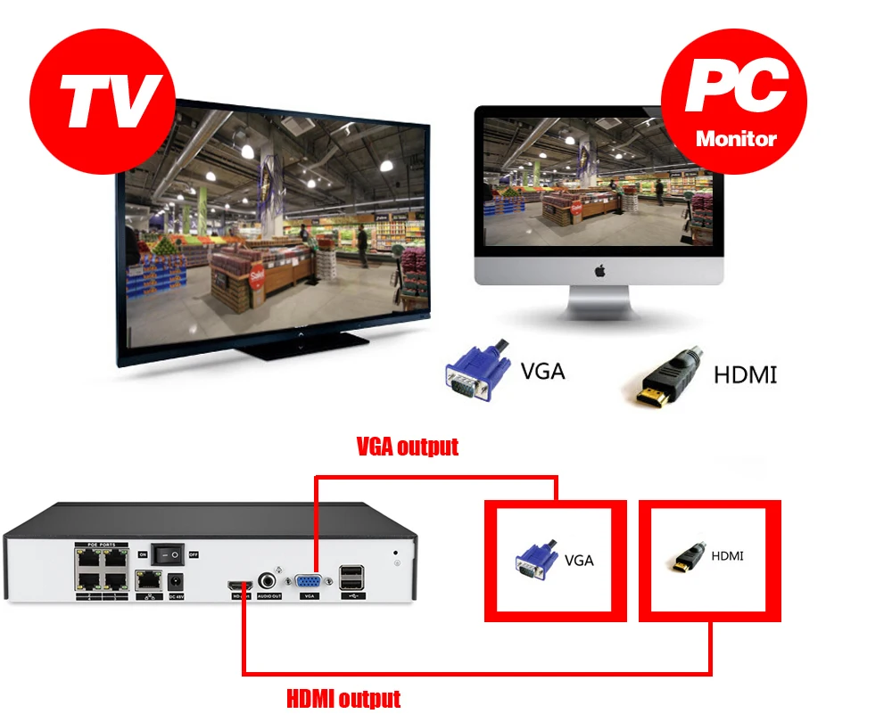 H.265 5MP IP камера сетевой рекордер POE NVR 4poe набор CCTV система безопасности Антивандальная HD 5MP ip-камера ИК Ночной монитор для зрения