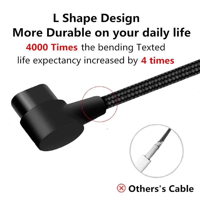 90 градусов L форма 1 м Магнитный кабель 2.4A кабель для быстрой зарядки данных нейлоновый плетеный кабель для зарядки Micro USB порт для samsung