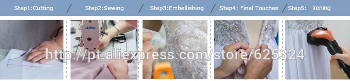 Tailoring Process