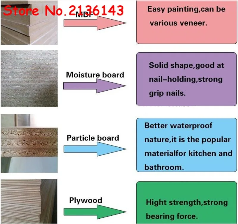 1material