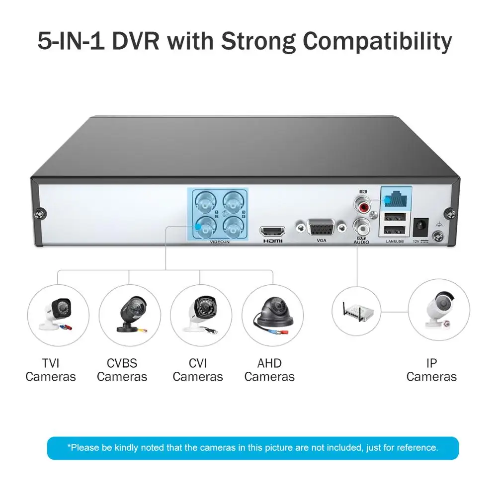  ANNKE FHD 4CH 5in1 3MP Home Outdoor CCTV Security System Kit With 3MP Surveillance Bullet Weatherpr