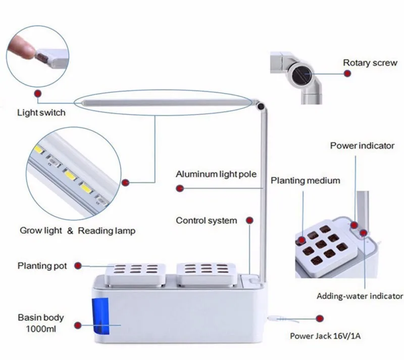 Умный комнатный Набор для садовых растений, светодиодный светильник для выращивания гидропоники, многофункциональная настольная лампа для выращивания растений, цветов, лампа для выращивания AC100-240V