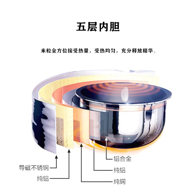 1000 Вт Высококачественная рисоварка 4L IH электромагнитное Отопление 110 Вт большая огневая мощь многофункциональная рисоварка электрическая