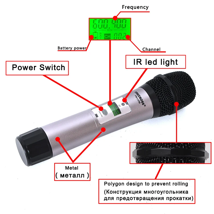 FB-U08 32-4 Wireless Microphones