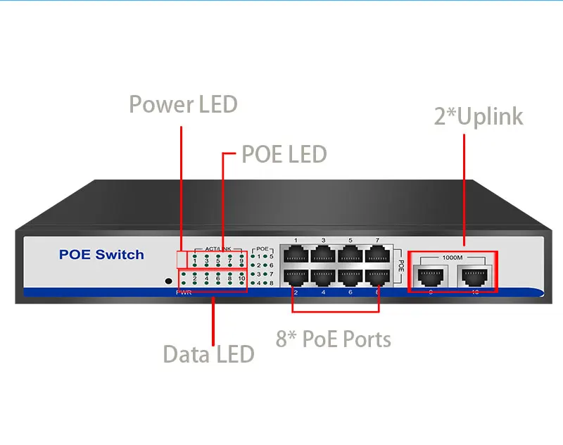 8+2-port-POE_05