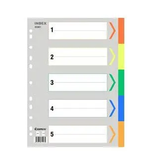 file index
