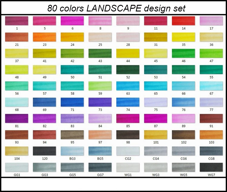 30/40/60/80 Цвет маркер для рисования набор двуглавый художественный эскиз жирной на спиртовой основе кисти маркер для белой доски для анимации Manga товары для рукоделия - Цвет: landscape 80 colors