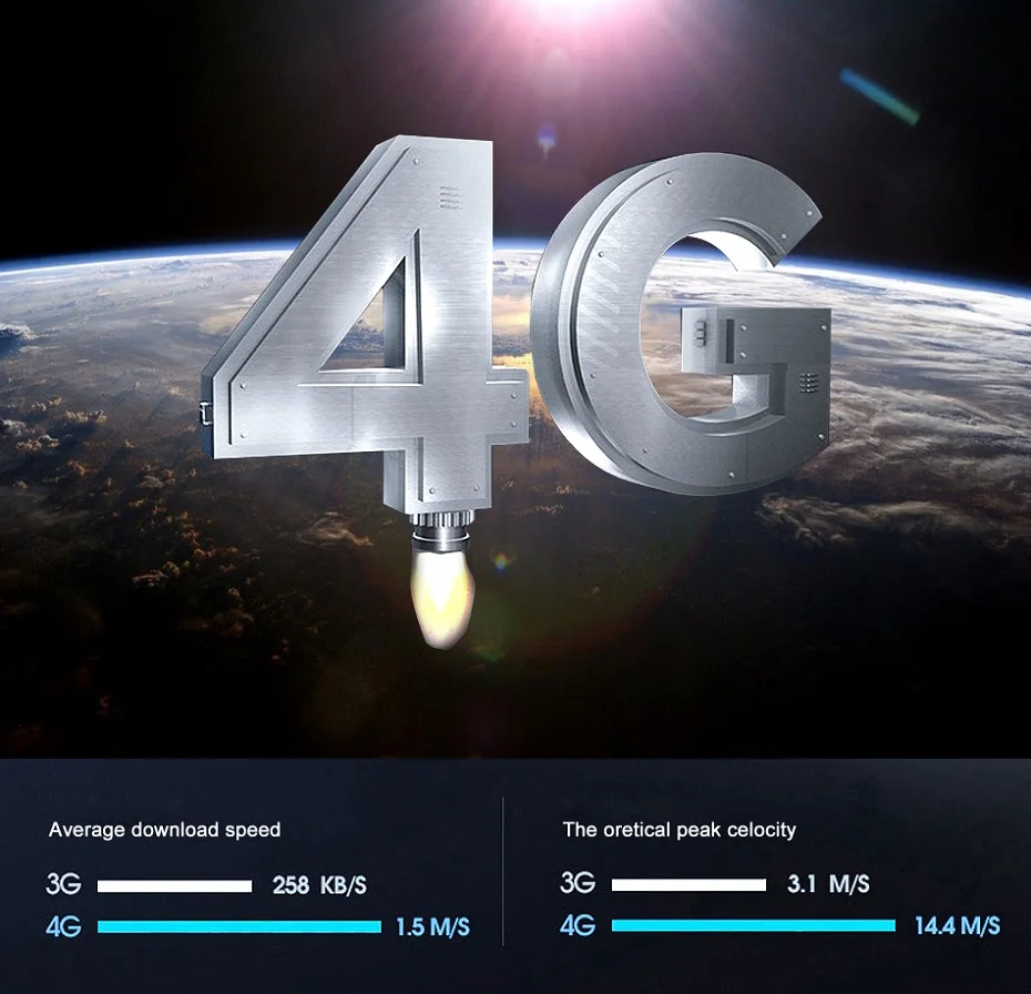 360 ° панорамный Автомобильный видеорегистратор 10 ''4G сенсорный ips Специальное зеркало заднего вида gps Bluetooth навигация WiFi 4CH камеры рекордер