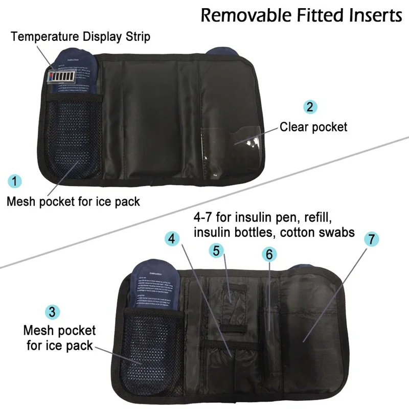 MHKBD охладитель инсулина сумка дорожная сумка медицинский кулер пакет диабетический органайзер для диабетиков лекарств охлаждения с 2 льдом пакет