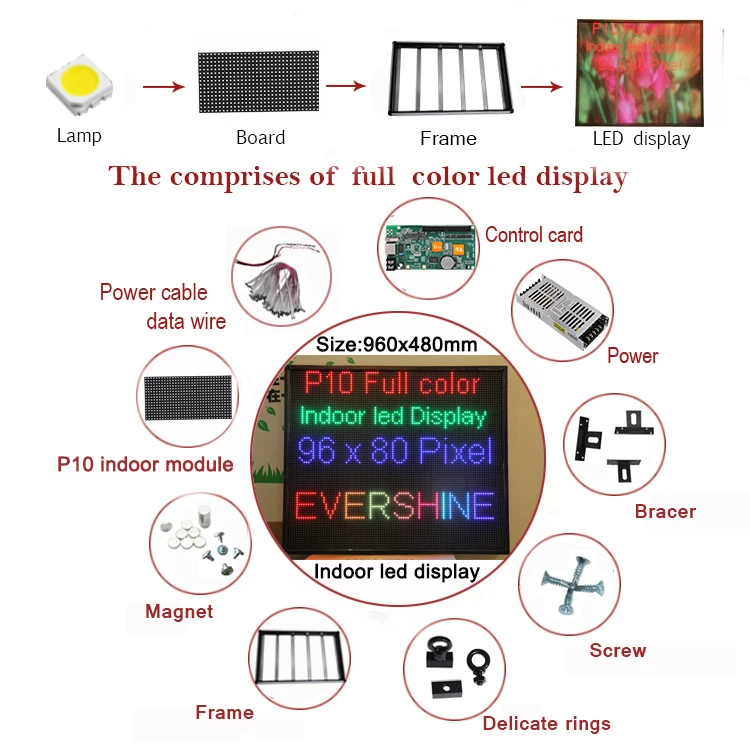 High Definition P10 Indoor Full Color LED Display Moudle 320x160mm LED Video Display Screen size 38''x32'' (8)