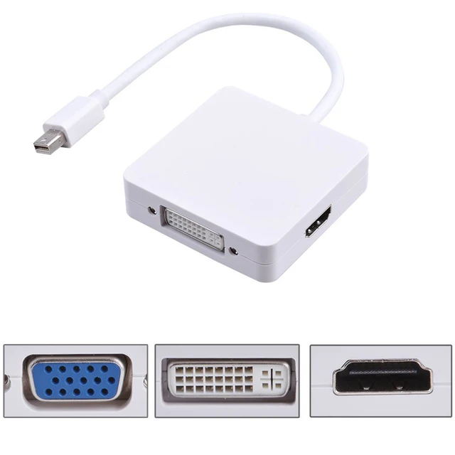 Converter Converter