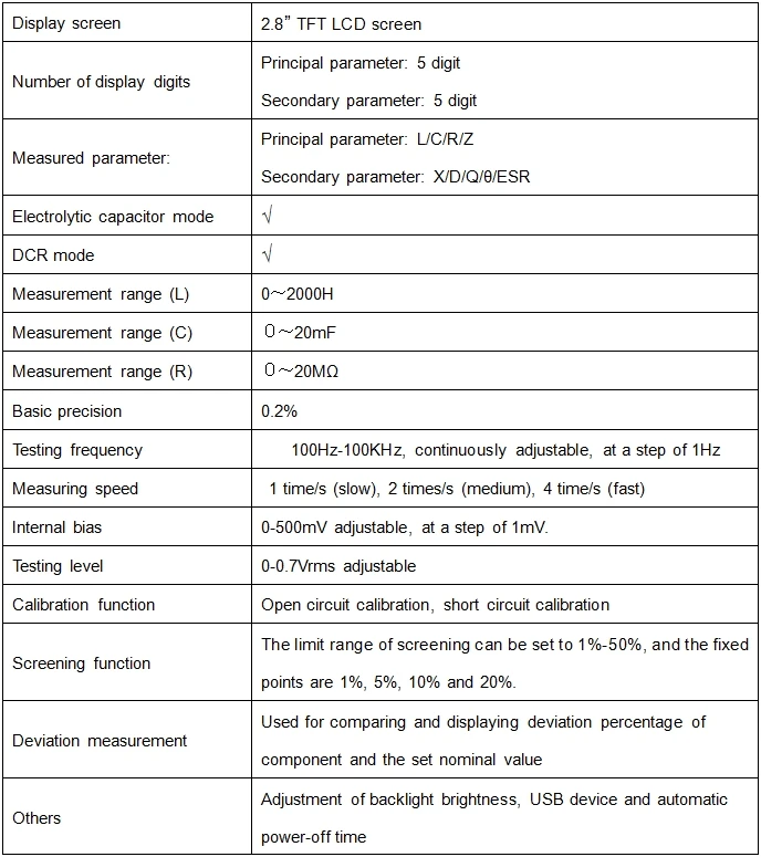 LCR Bridge meter parameters