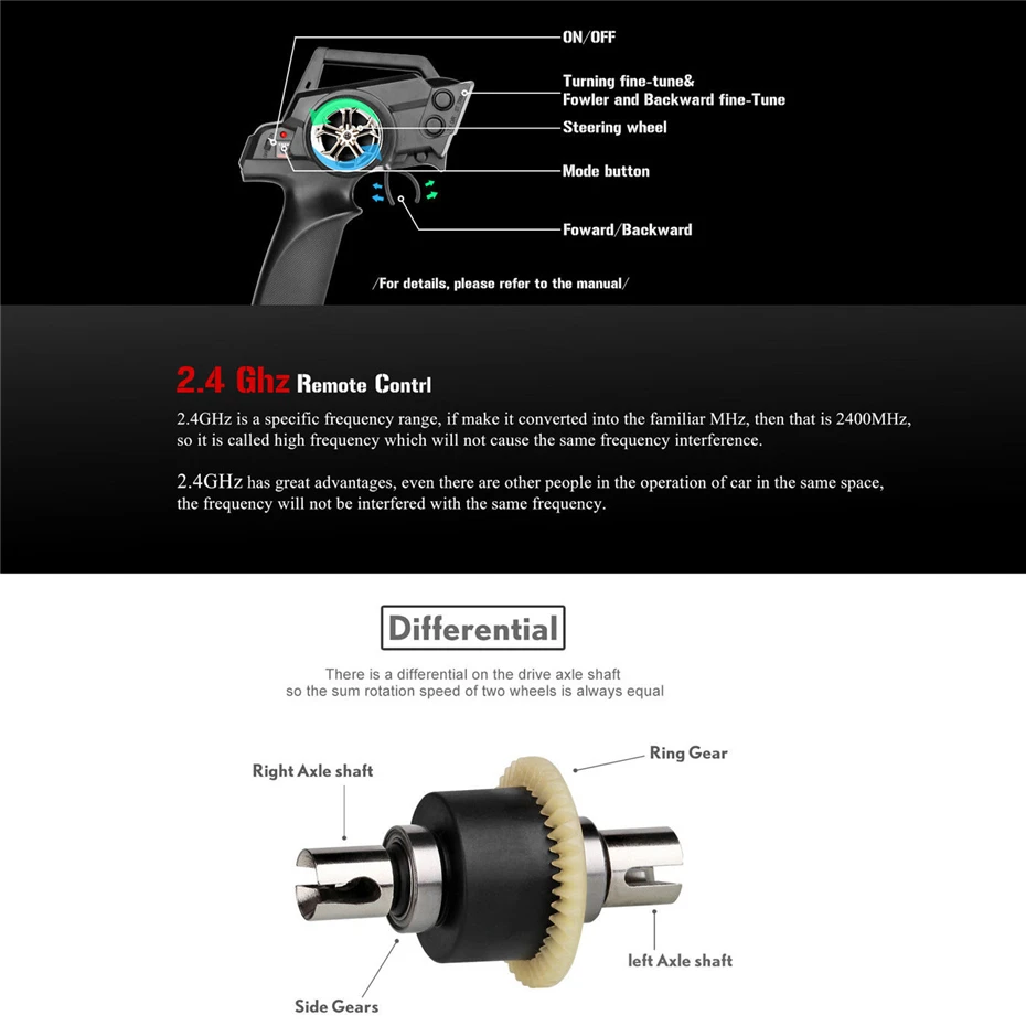 wltoys 12428 mode button