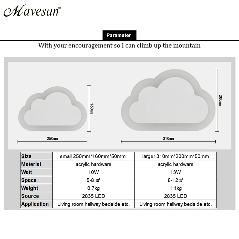 Современный светодиодный настенный светильник для детской спальни 13 Вт, настенный светильник белого цвета для внутреннего освещения с облаками