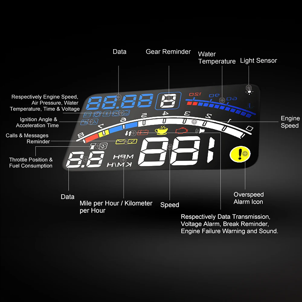 Автомобильный спидометр с дисплеем HUD для автомобиля универсальный цифровой