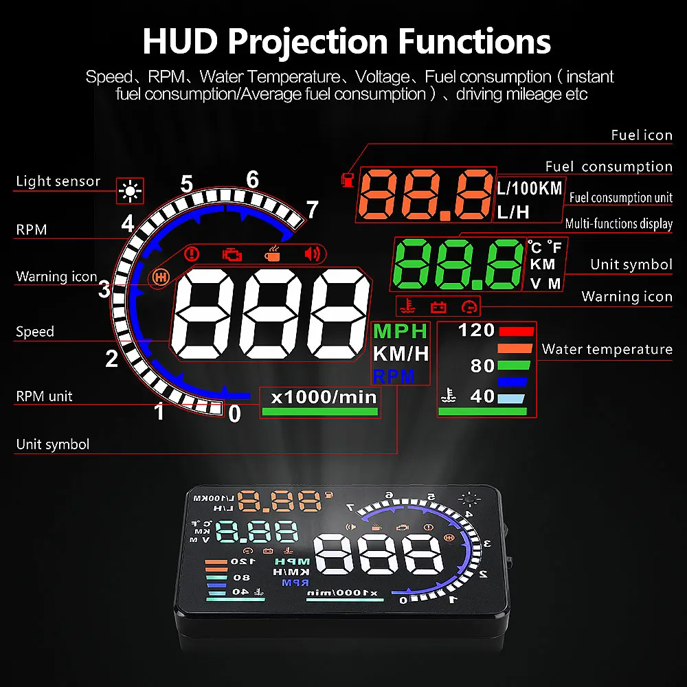 5,5 дюймов Универсальный дисплей HUD Дисплей на лобовое стекло автомобиля OBD2 II, умный датчик скорости, автоматический OBD 2 Цифровой измеритель скорости на лобовое стекло