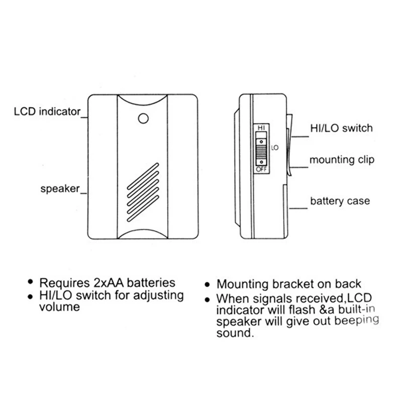 Motion Sensor Infrared Detector 6