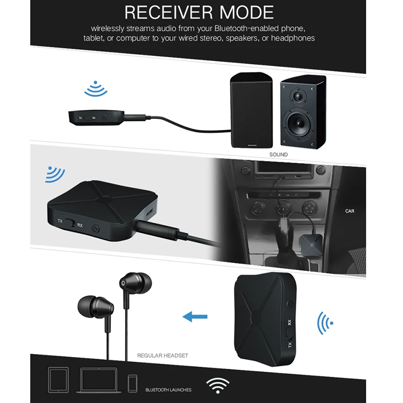 Bluetooth беспроводной 2 в 1 Bluetooth 4,2 приемник и передатчик адаптер аудио с 3,5 мм AUX аудио для домашнего ТВ MP3 ПК