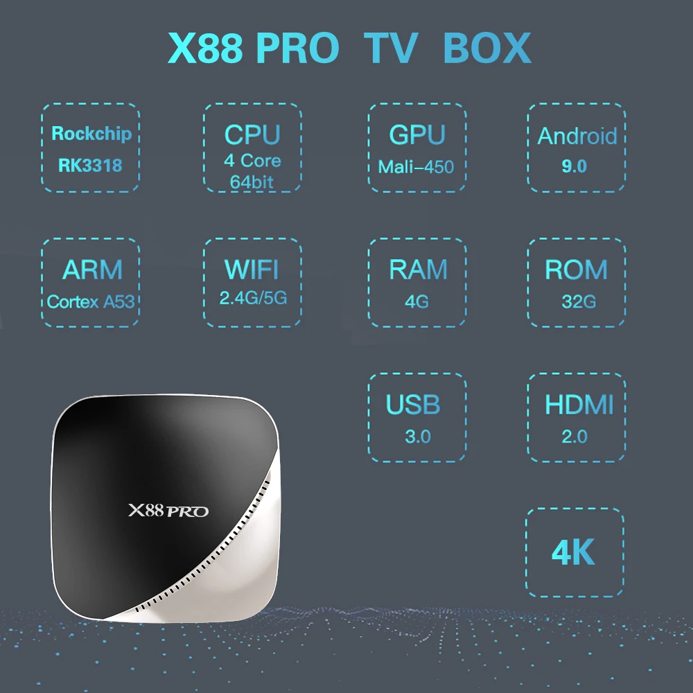 Wechip X88 pro Rockchip RK3318 четырехъядерный Android 9,0 4G 32G Smart tv BOX 2,4g/5g двойной WiFi 4k телеприставка PK X96 медиаплеер