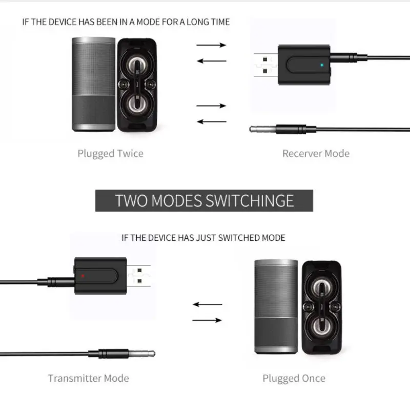 2-в-1 музыка, аудио, Bluetooth передатчик, bluetooth-ресивер передатчик для Bluetooth 5,0 USB Динамик адаптер для подключения наушников
