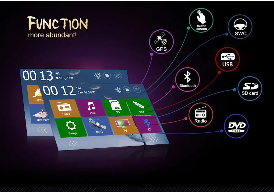 Clearance 6.2" 2 Din universal Car dvd Player gps navigaton for Nissan/Hyundai Elantra/Sonata/Santa Fe/Verna/Tucson/Accent/I20 1 Clearance 6.2" 2 Din universal Car dvd Player gps navigaton for Nissan/Hyundai Elantra/Sonata/Santa Fe/Verna/Tucson/Accent/I20 1