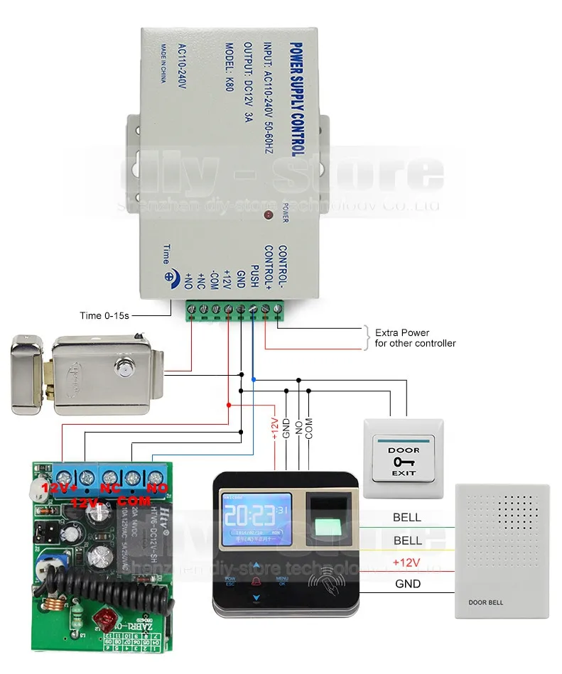 Diysecur отпечатков пальцев 125 кГц ID Card Reader Электрический замок двери Система контроля доступа комплект+ дверной звонок+ Дистанционное управление