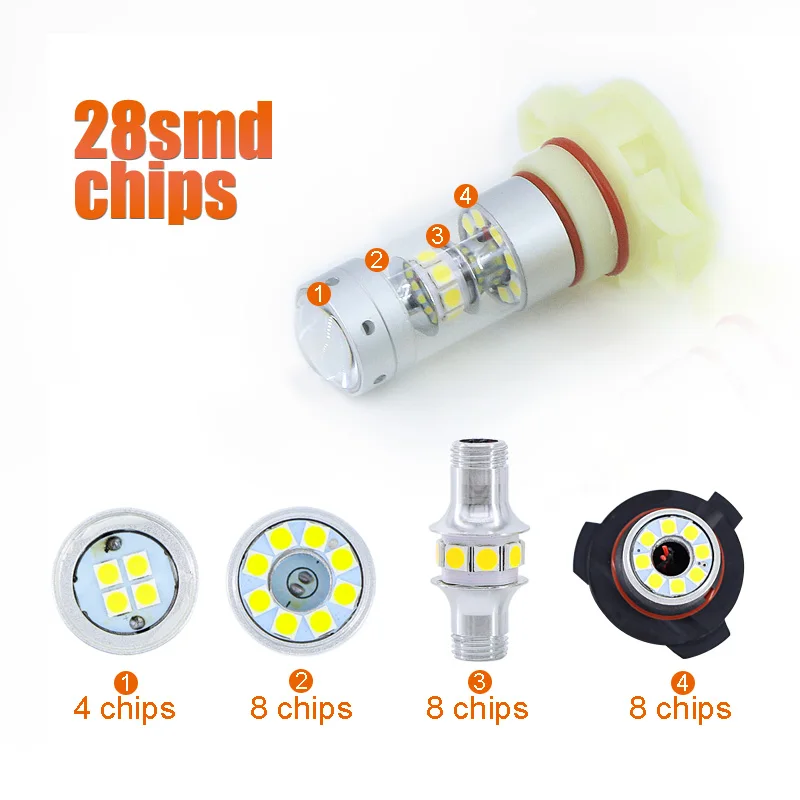 140W-H16(EU)-chips