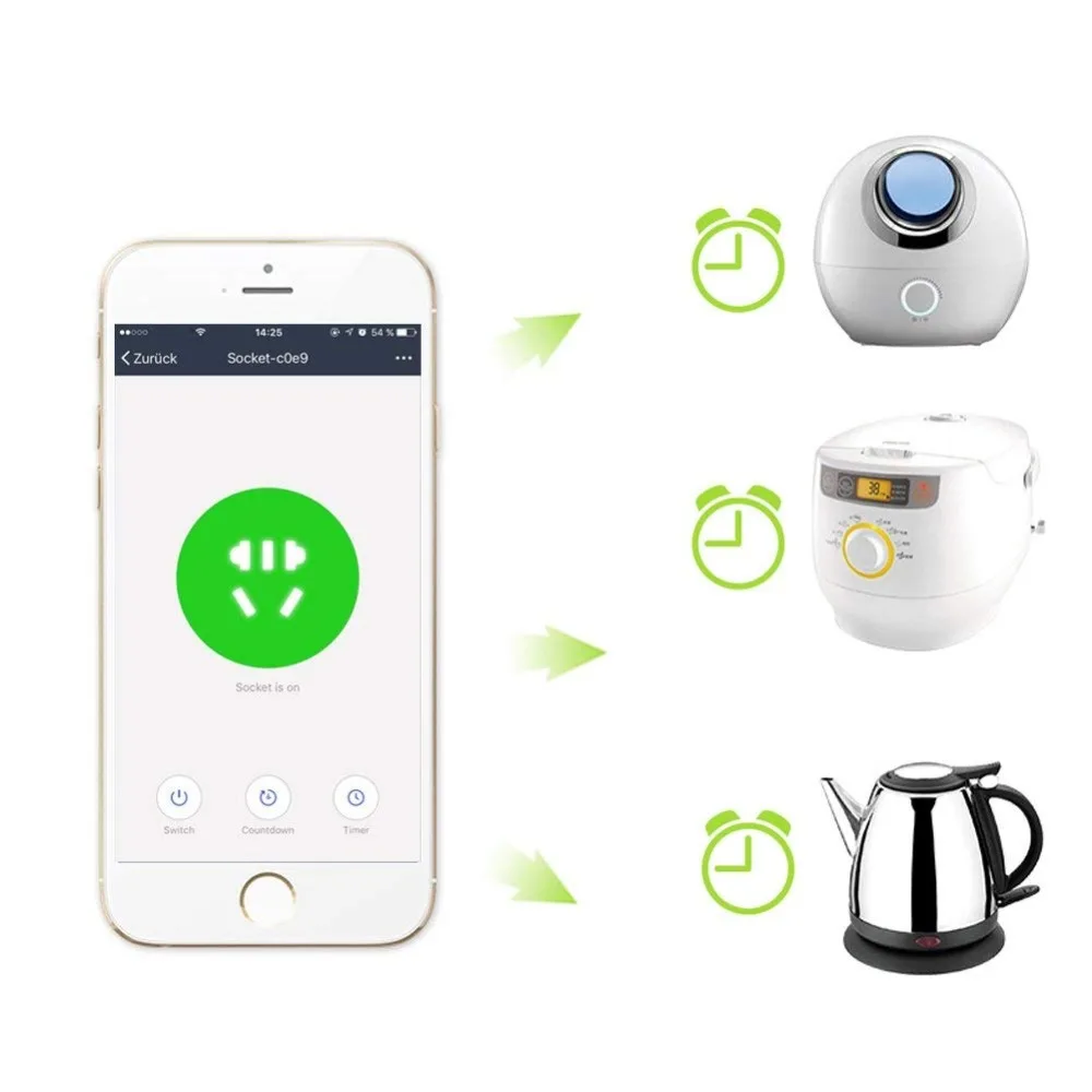 AOFO Smart WiFi Outlet, also works with Amazon Alexa [Echo and Echo Dot] and Google Home, with app control anywhere and anytime 