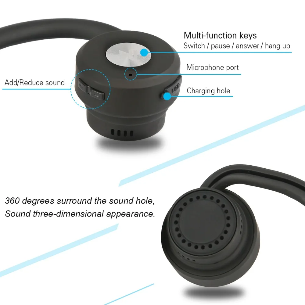 Bone Conduction Bluetooth Wireless headphones Portable Sports headset Amplifier Hearing Suitable for TV the elderly Bone headset