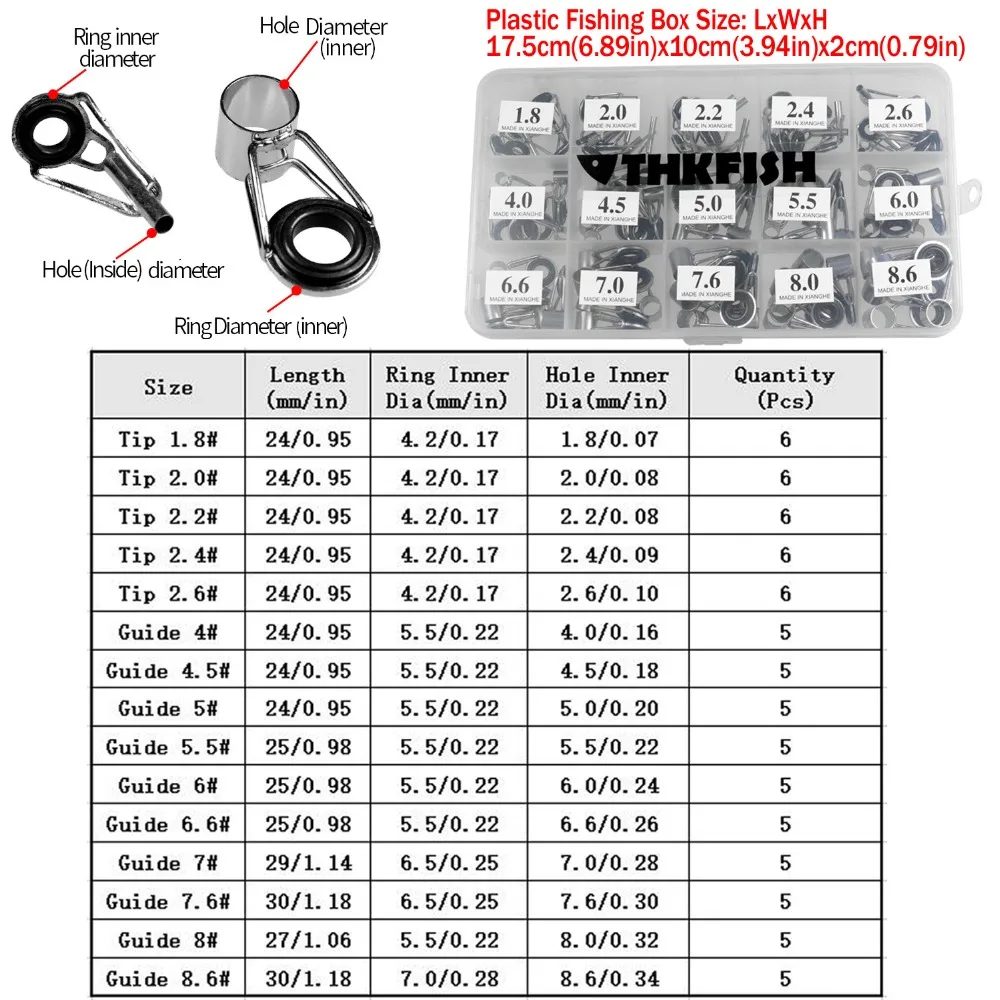 fishing rod guides