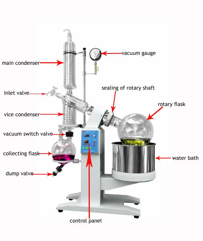 Vacuum Evaporation Equipment 10L Rotay Evaporator R1010evaporative