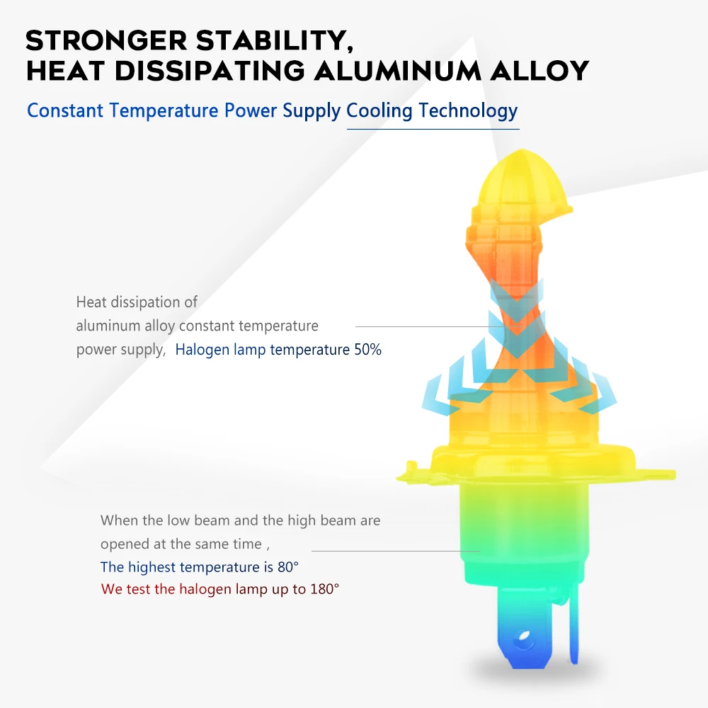 Ray soul HS1 H4 BA20D moto rcycle светодиодный головной светильник 7500K 4000лм DC 12 v-80 v продукт для всех 36w moto лампа яркий светильник