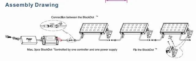 Высокое качество 48 Вт RGBW прожекторы светодиодное освещение DC24V Открытый полный цветов СИД освещения ландшафта наводнения украшение лампы