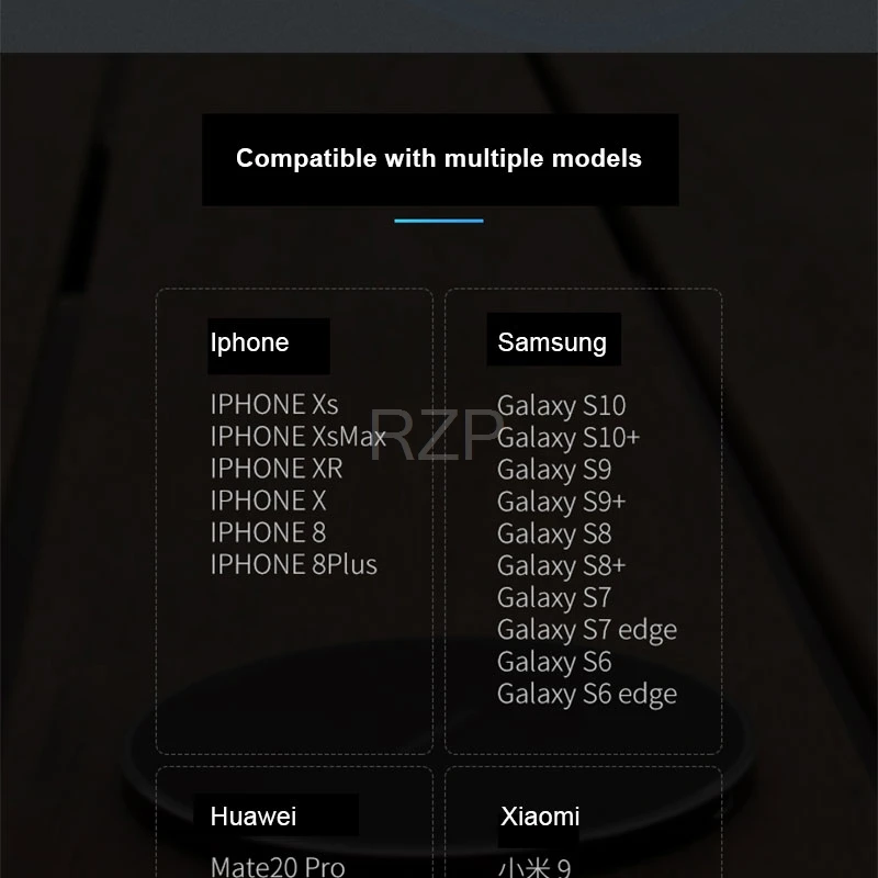 RZP 10 Вт QI Беспроводное зарядное устройство для iPhone X XR Xs Max 8 Plus samsung S9 S10 Plus Note 9 Беспроводная зарядная площадка Быстрая зарядка зарядное устройство