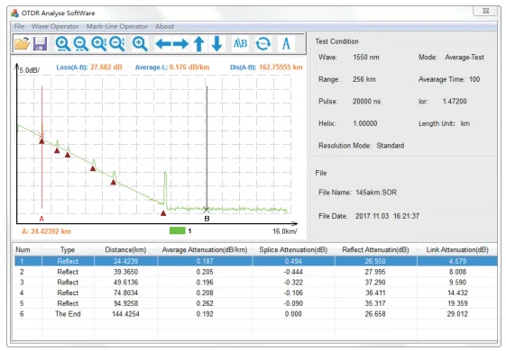 NK5600 12 Analysis