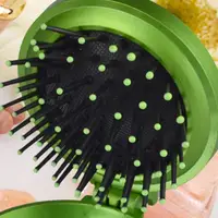 Hair Care 