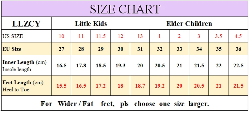 size
