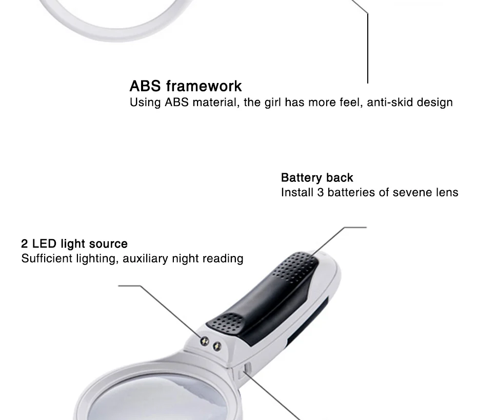 Увеличительное стекло светодиоды ручная Лупа 3 основная линза 2.5X 6X 16X Сменные Оборудование для ремонта часов и ювелирных изделий с Портативный Карта Чтение лупы