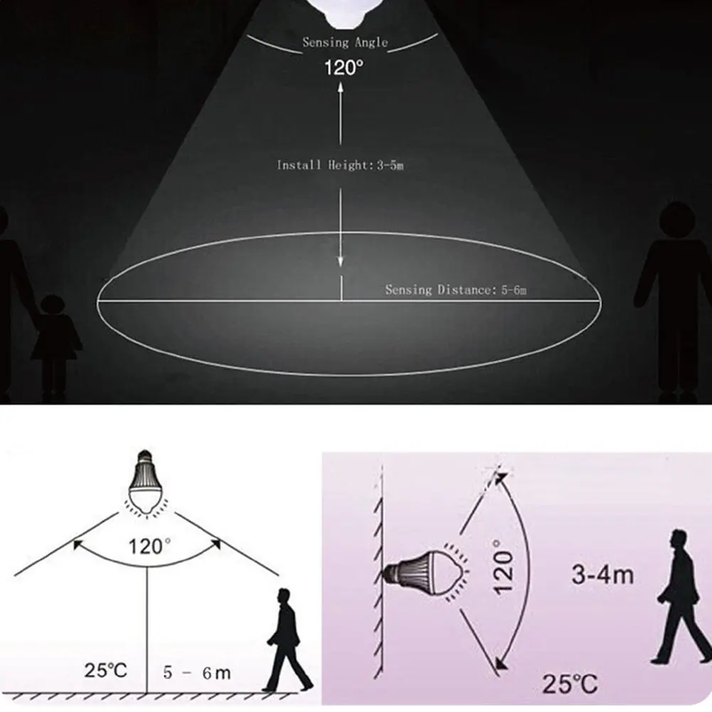 3200 K/6500 K E27/B22 Smart Auto на включение/выключение движения PIR Сенсор светодиодный ночник круглая лампа лампочка 500-550lm с 2 светлый цвет